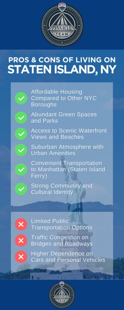 the pros and cons of moving to staten island ny